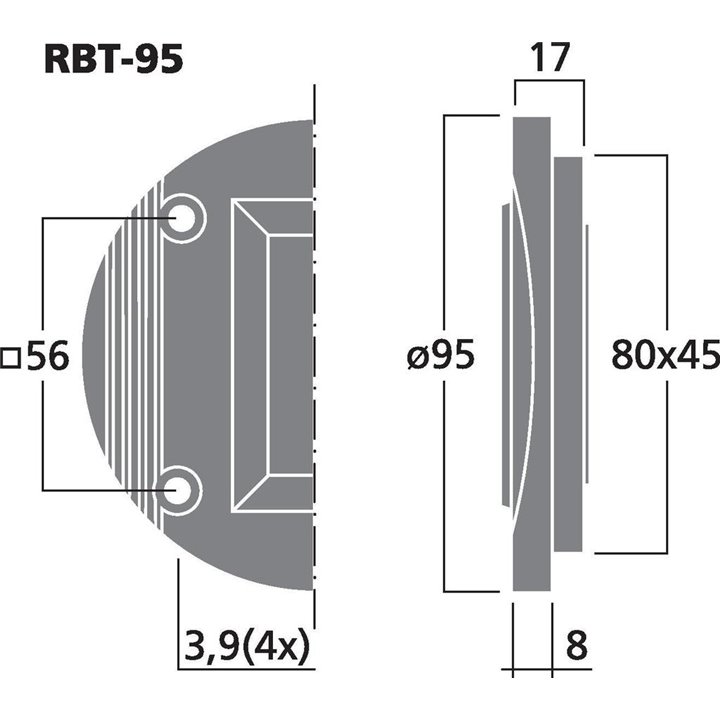 RBT-95